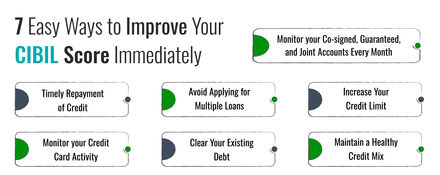 7 Easy Ways to Improve Your CIBIL Score Immediately